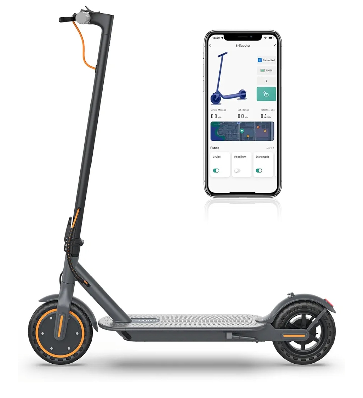 Read more about the article electric  scooter